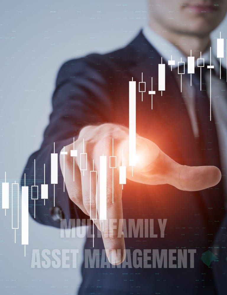 Long-term value through asset management